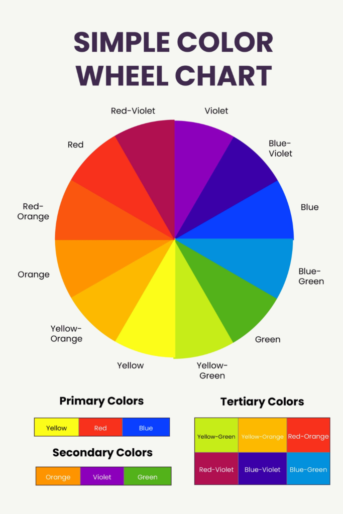 color chart